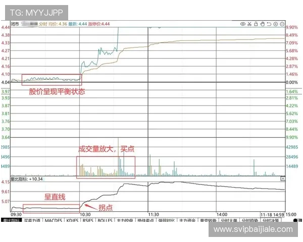 ag盘口常见问题及解决方案全面解析
