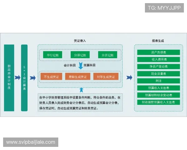 ag视讯app官网支持多种支付方式，保障玩家资金安全的详细流程解析