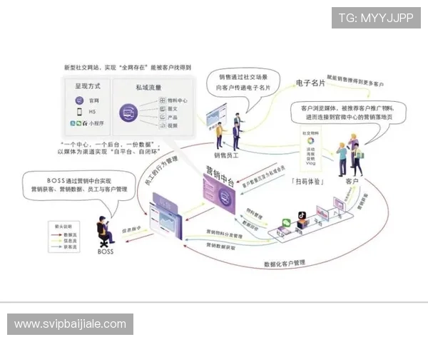 ag视讯竟眯厅助力传统娱乐向数字化转型，开启全新商务模式