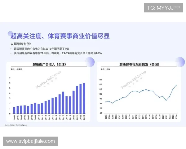 PA体育视讯在体育行业中的应用案例分析助你更好理解其品牌价值和市场潜力