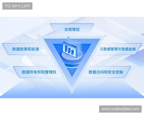 PA视讯安全合规管理体系建设，符合行业标准与法规要求