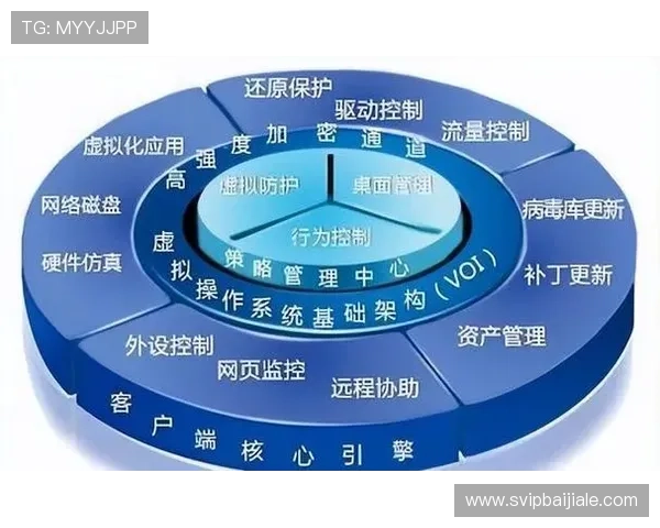 PA网站安全保障措施详解，确保用户数据安全与系统稳定运行