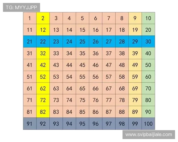 全面解析百家乐预测算法的原理与实用技巧帮助玩家赢得更多