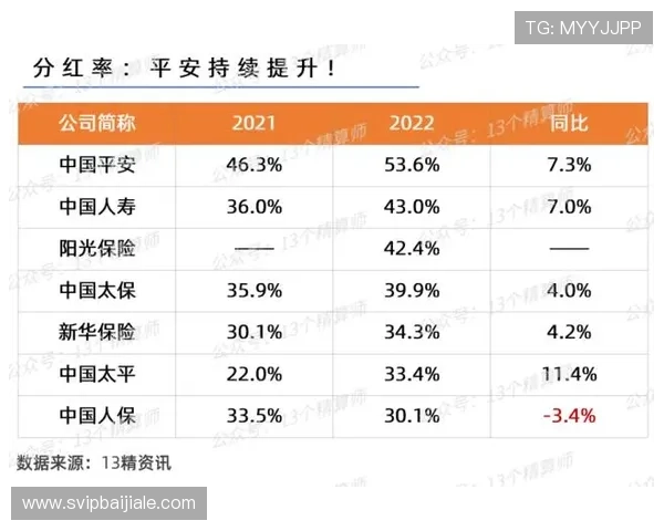 凯发百家乐官网如何保障玩家资金安全，详解平台的安全措施与信誉保障