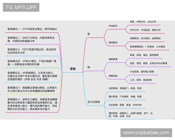 K8视讯网的内容分类与推荐算法如何提升用户观看满意度的实用技巧