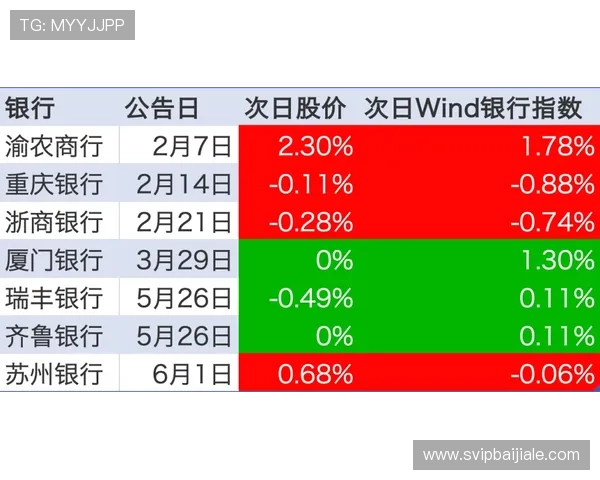 如何在J9九游百家乐中实现稳定盈利的实用策略推荐 如何在J9九游百家乐中实现稳定盈利的实用策略推荐