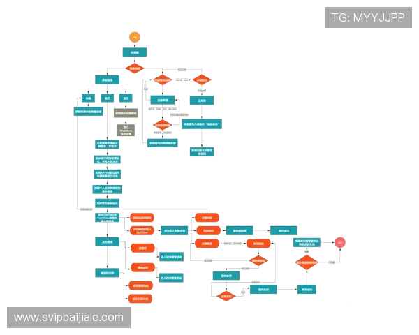 万利真人游戏app安全可靠的支付方式与资金保障措施