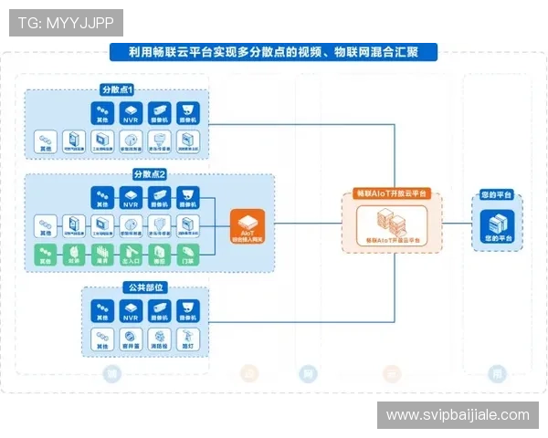 关于pa视讯集团官方平台的全面介绍与最新动态解析 关于pa视讯集团官方平台的全面介绍与最新动态解析