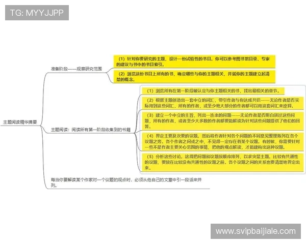 叶汉百家乐打法全攻略:从入门到精通的实战技巧指南 叶汉百家乐打法全攻略:从入门到精通的实战技巧指南