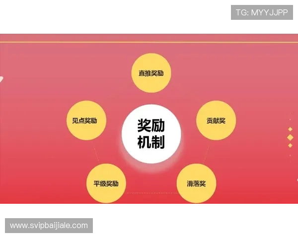 曼哈顿百家乐现金网介绍最新的促销活动与奖励机制详解