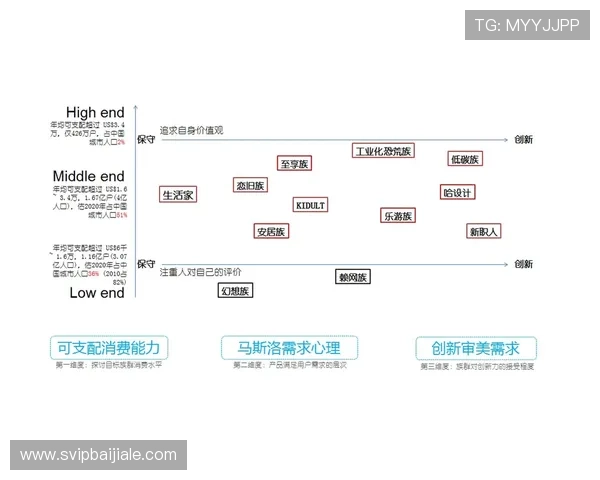 AG视讯厅开户流程全解析，帮助用户快速完成注册并享受优质游戏体验