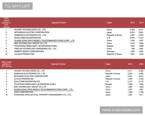 PA视讯手机未来发展趋势分析把握行业动态实现持续领先的关键策略 PA视讯手机未来发展趋势分析把握行业动态实现持续领先的关键策略